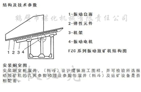 FZC振動(dòng)放礦機(jī)結(jié)構(gòu)圖.png